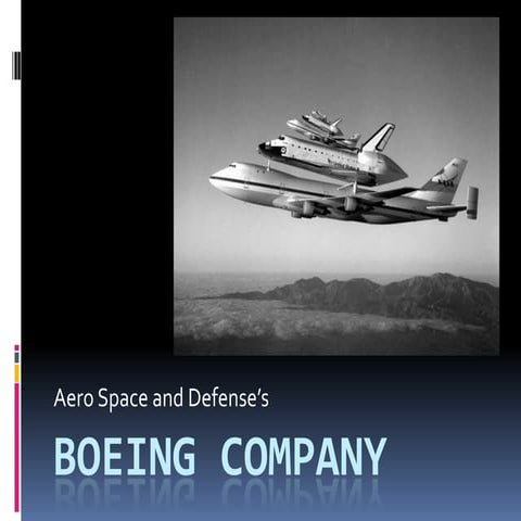 Ppt for boeing final | PPSX