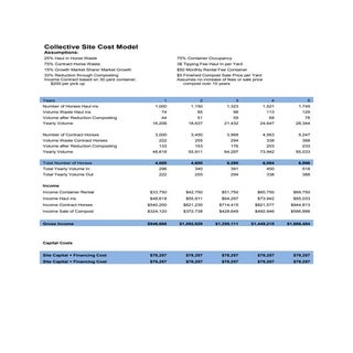 Bogardus spreadsheet example part 2