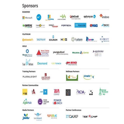 Integrating Cortana in UWP apps