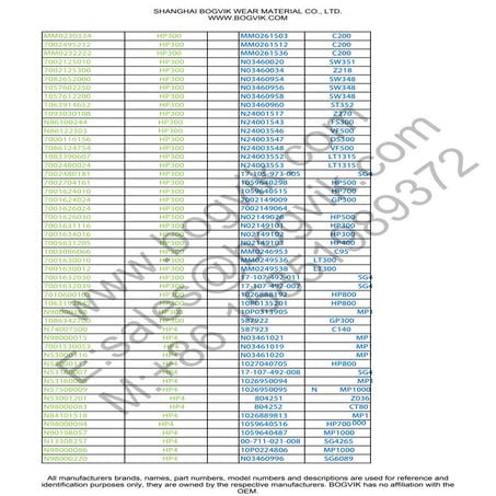 Bogvik pattern list 34 met | PDF