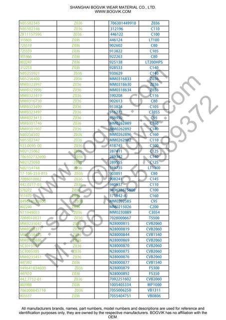 Bogvik pattern list 40 met | PDF