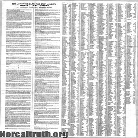 Bohemian grove-members-list 2010