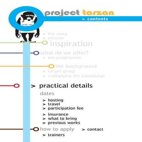 Project Tarzan - Training Information (2) - Practical Details