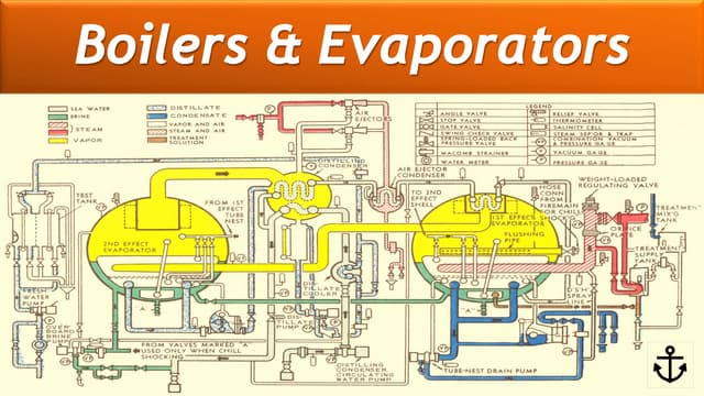 Central Cooling System (HT & LT).pptx