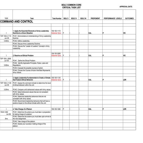 Bolc common core task list  19 jun 08 80