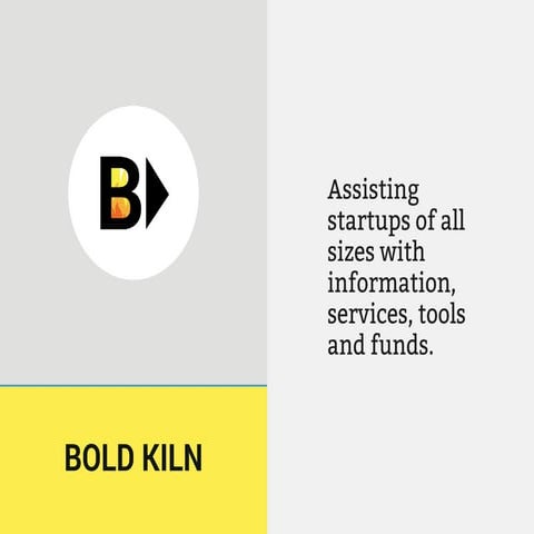 Bold Kiln - Our Portfolio