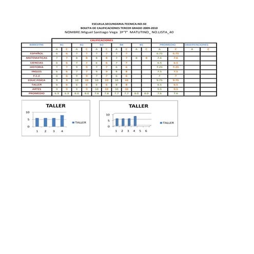 Boleta de calificaciones2