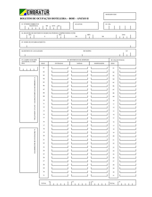 Boletim de ocupação hoteleira - BOH, EMBRATUR
