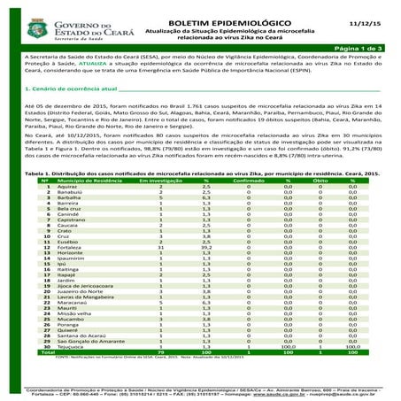 Boletim microcefalia 11_12_2015