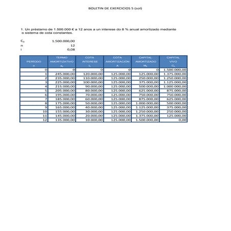 Exercicios préstamos con solución 5