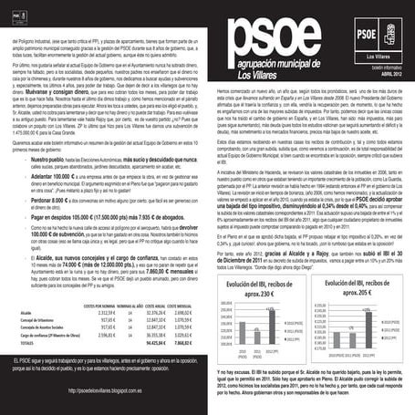Boletin informativo abril 2012