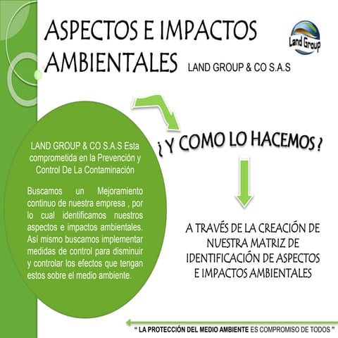 Boletin informativo aspectos e impactos ambientales  land group & co