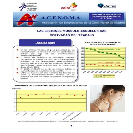 Boletin lesiones músculo esqueléticas