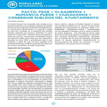 Boletin pp julio 2015