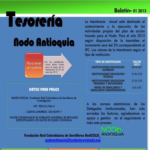 Boletin tesoreria nodal   membresía- Eliana Santos