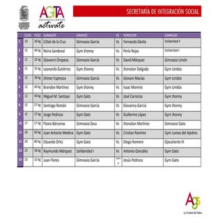 Boletín 0202 3a jornada sangre de m...