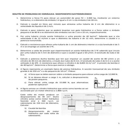 Boletín de problemas de hidráulica