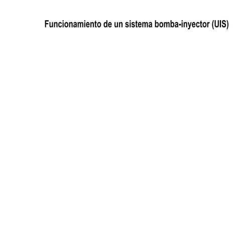 Bomba inyector-funcionamiento