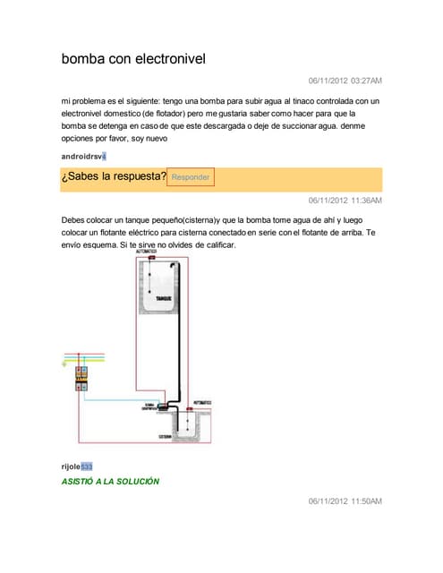 Diagrama de electronivel: guía completa y detallada () Diagrama de electronivel: guía completa y detallada