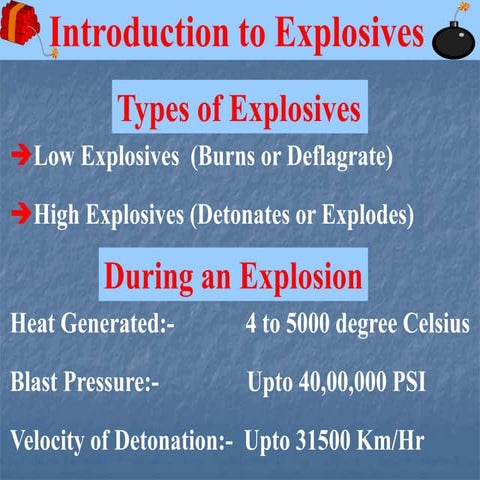 Bomb threat procedures