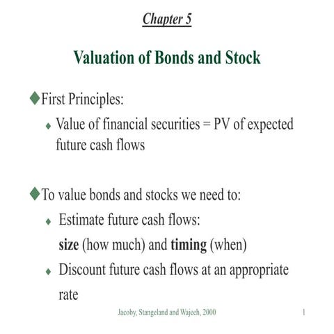 bond valuation.ppt