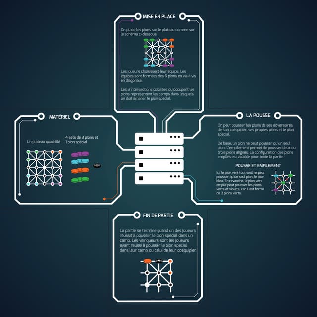 Intruders_Rules_Booklet