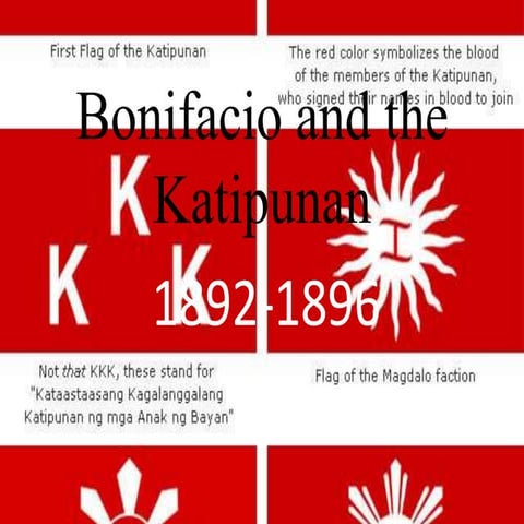 Bonifacio and the katipunan
