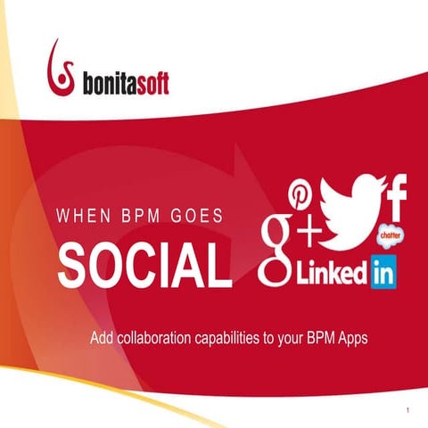 When BPM goes Social