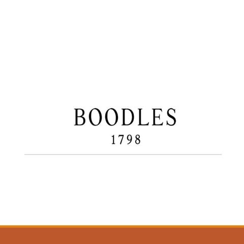 Claves del éxito de la empresa Boodles en Inglaterra