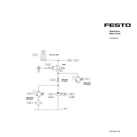 hydraulics basic level textbook MC 6 (2)