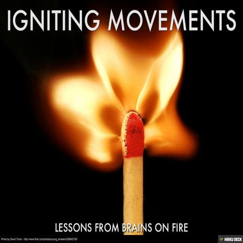 Book Recap: Brains On Fire