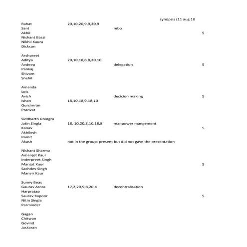 PRESENTATION EVALUATION