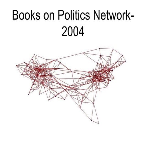 Book buyer network