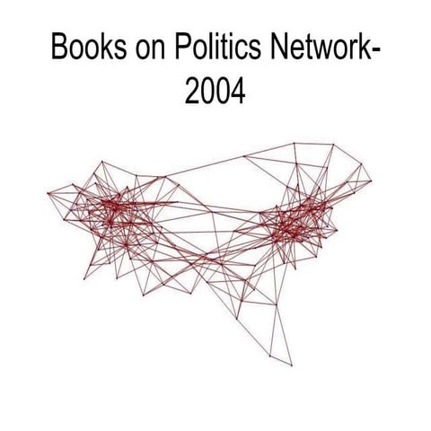 Book buyer network Graph Analysis