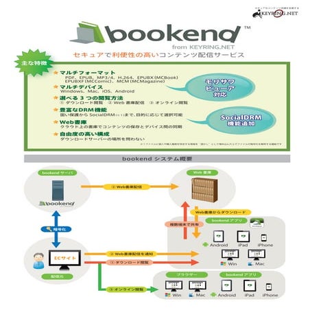 bookend紹介パンフ | PDF