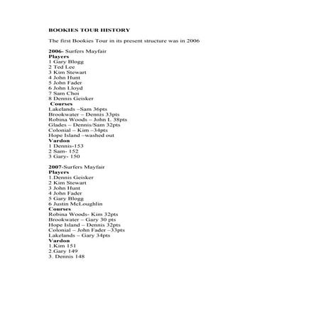 Bookies Tour History