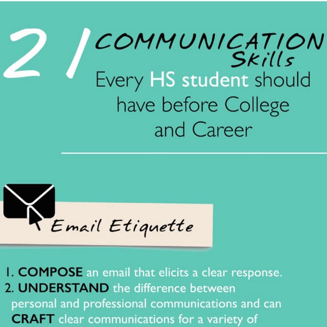 21 Communication Skills Every HS student should have before College and ...