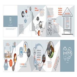 Way finding presentation | PPTX