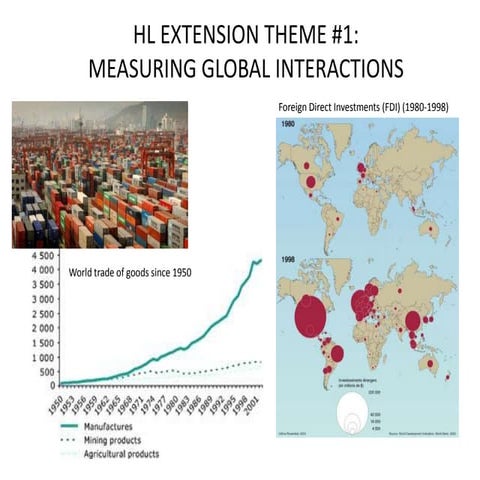 Measuring global interactions