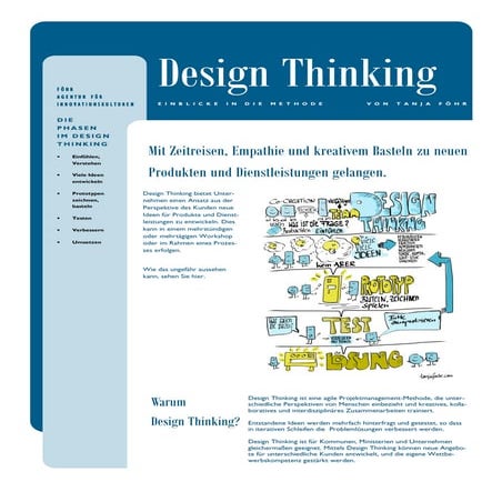 Bookletdesign 150201071031-conversion-gate01