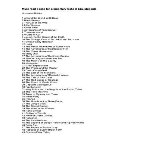 Booklist | PDF