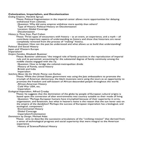 Book list  colonization imperialism and decolonization