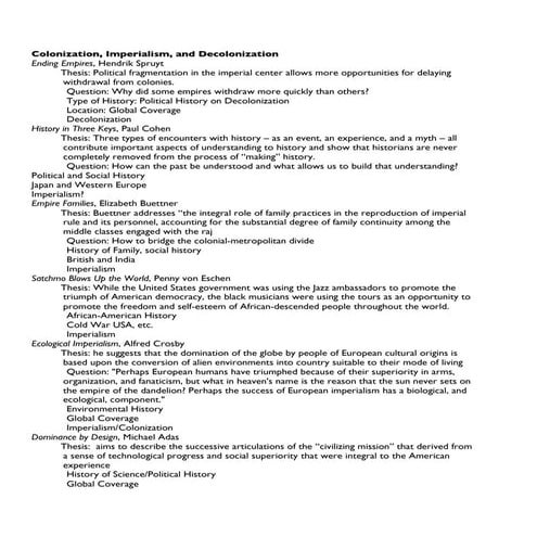 Book list  colonization imperialism and decolonization