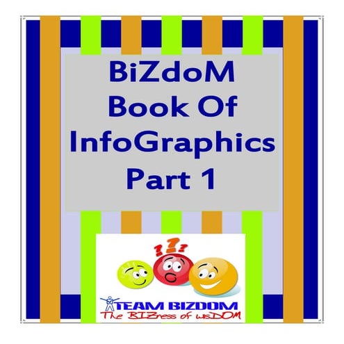 Book of Infograhics Part 1