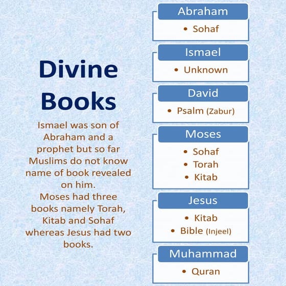 Divine Books