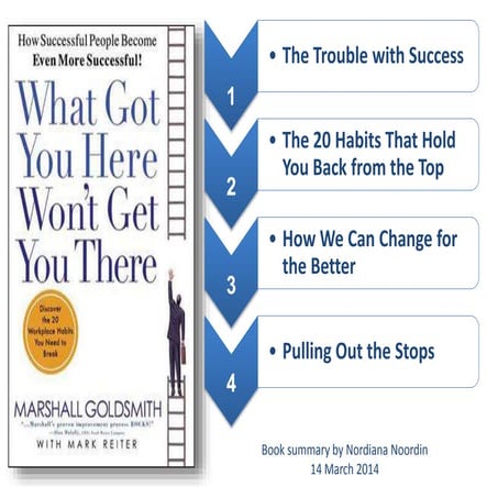 Book summary - What got you here Won't get you there