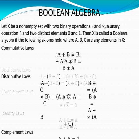 boolenalgebralecturenotes-220915100409-6e6a97bd (1).pptx