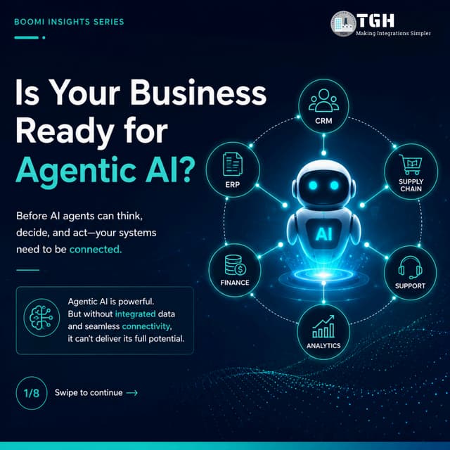 Is Your Business Really Ready for Agentic AI? | PDF