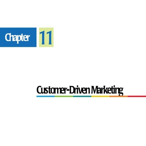 Chapter 11: Marketing