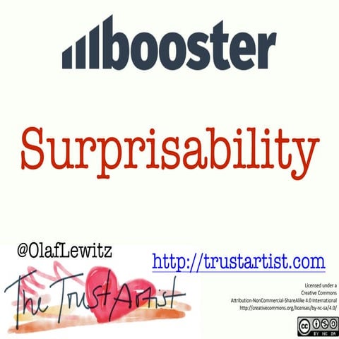 Booster Partners: Surprisability